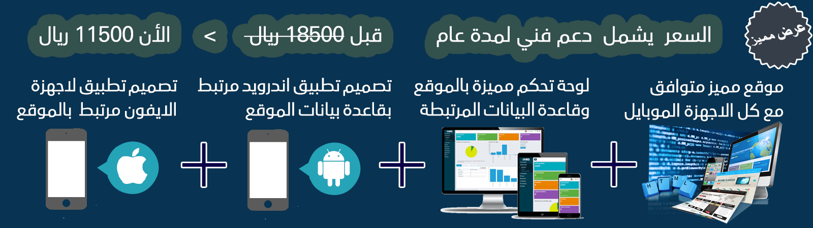 مؤسسة برمجيات